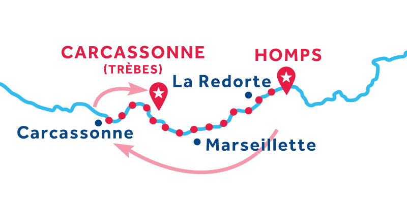 Homps naar Trèbes via Carcassonne