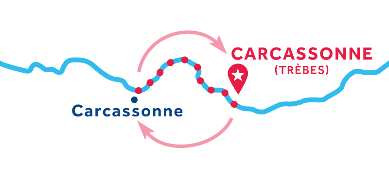 Trèbes HEEN EN TERUG via Carcassonne